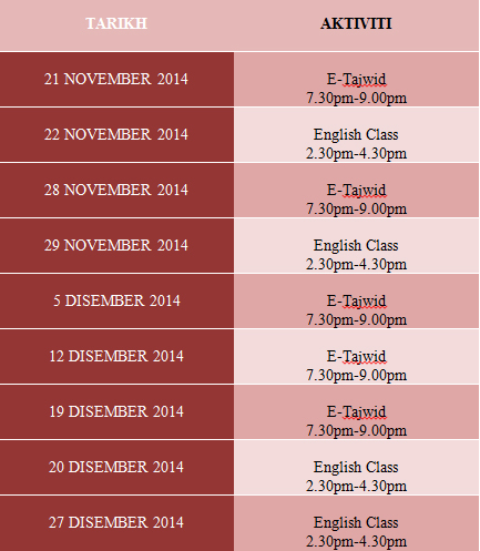 JADUAL